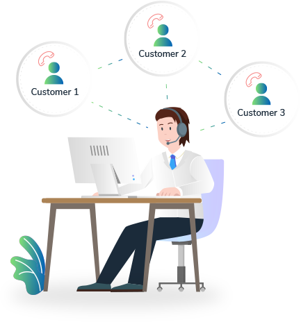 what_is_auto_dialer